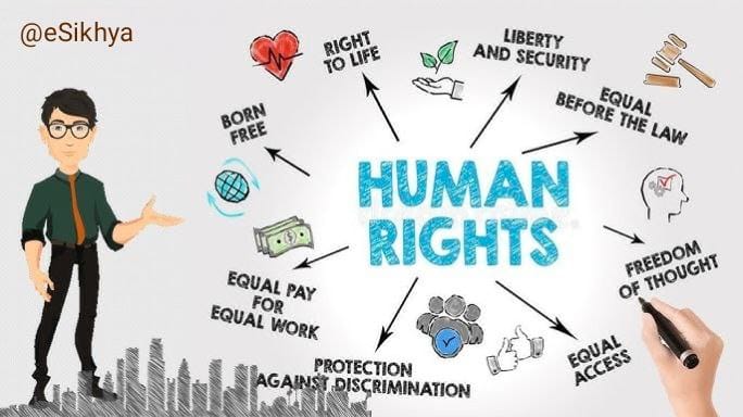 photo_2024-08-10_07-04-23 Human Rights - Meaning, Characteristics, Declaration & Example.