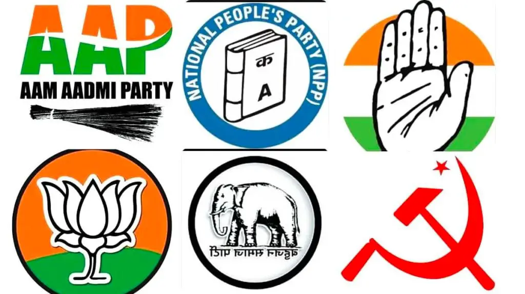 photo_2024-09-25_09-06-37-1024x573 Recent Trends in Indian Party System