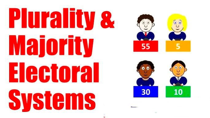 photo_2024-10-06_16-02-38 Define Election System & It's Type's