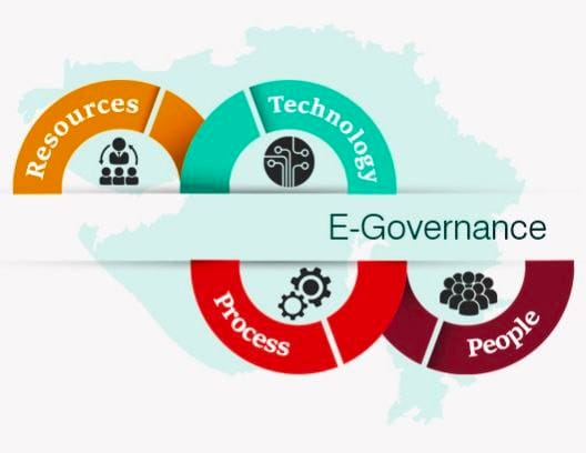 photo_2024-10-14_09-45-30-1 Redressal of Public Grievances : e-Governance