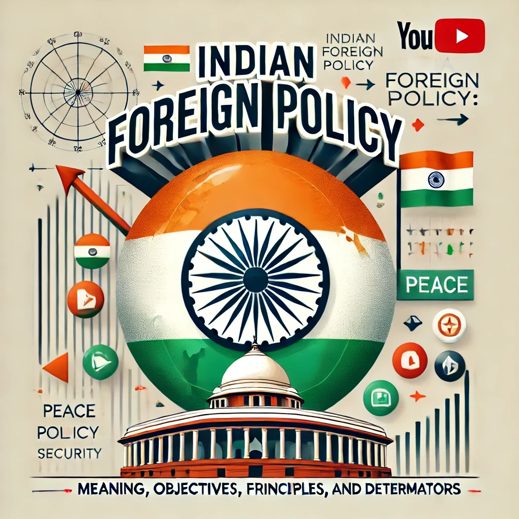 DALL·E-2024-12-09-20.22.04-A-visually-engaging-YouTube-thumbnail-for-a-video-titled-Indian-Foreign-Policy_-Meaning-Objectives-Principles-Features-and-Determinants.-The-des Indian Foreign Policy I Meaning, Objective's, Principle's, Feature's & Determinate's