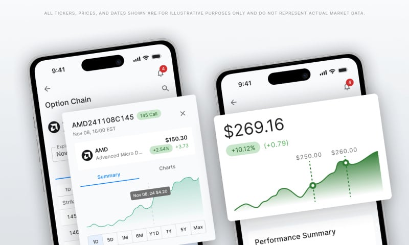 body1x_1755436890NCrbkKVYA4 Tradealgo Launches Mobile App For Real-Time Market Insights