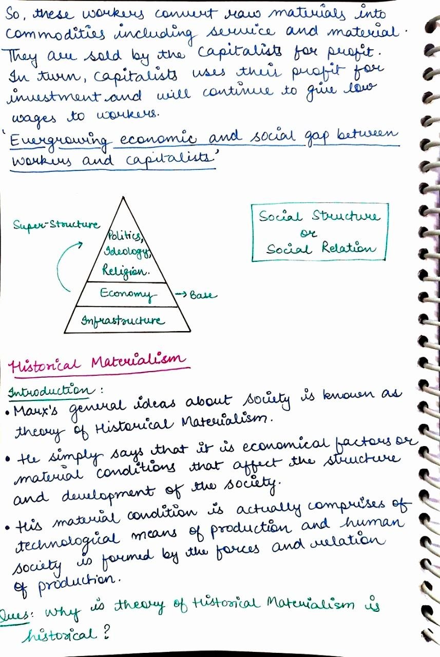 Karl Marx : The Complete Guide to His Life, Philosophy, Thoughts, Ideas & Political Theory - Image 7